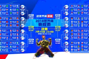 足球青训课程增加比赛规则与公平竞赛教育，足球青训项目
